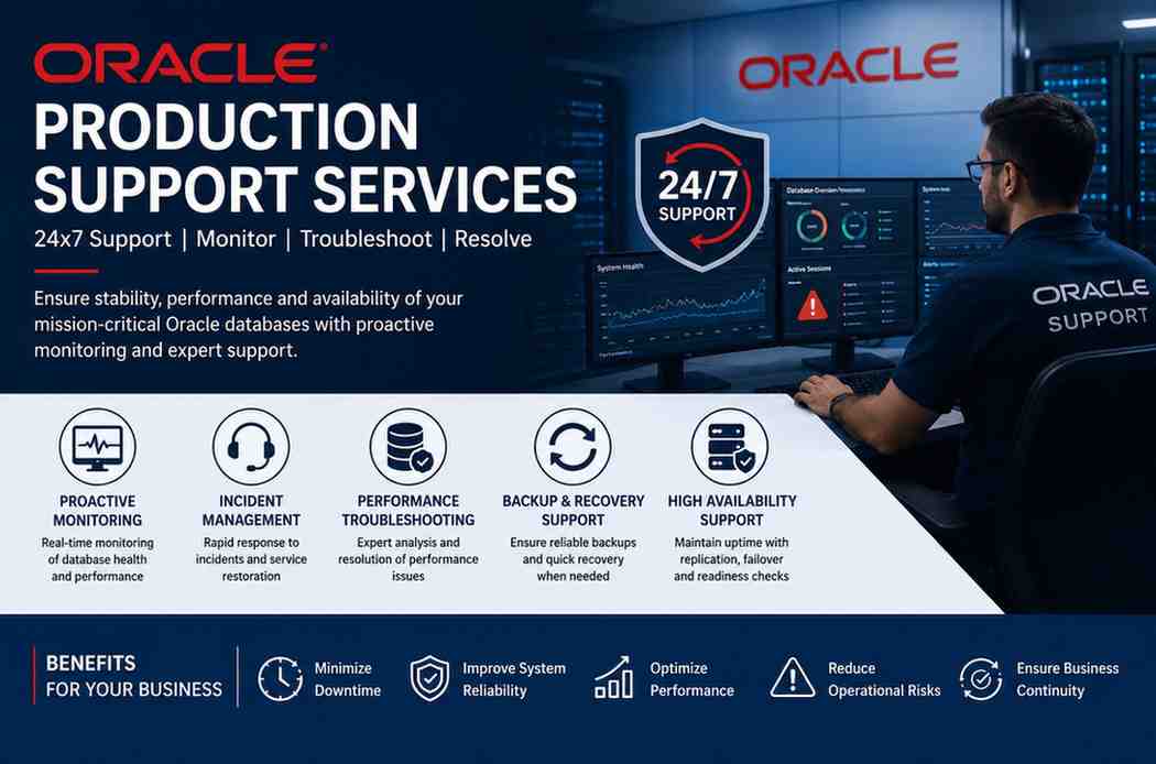 Oracle Production Support Services with proactive monitoring, incident management, performance troubleshooting, and database reliability support