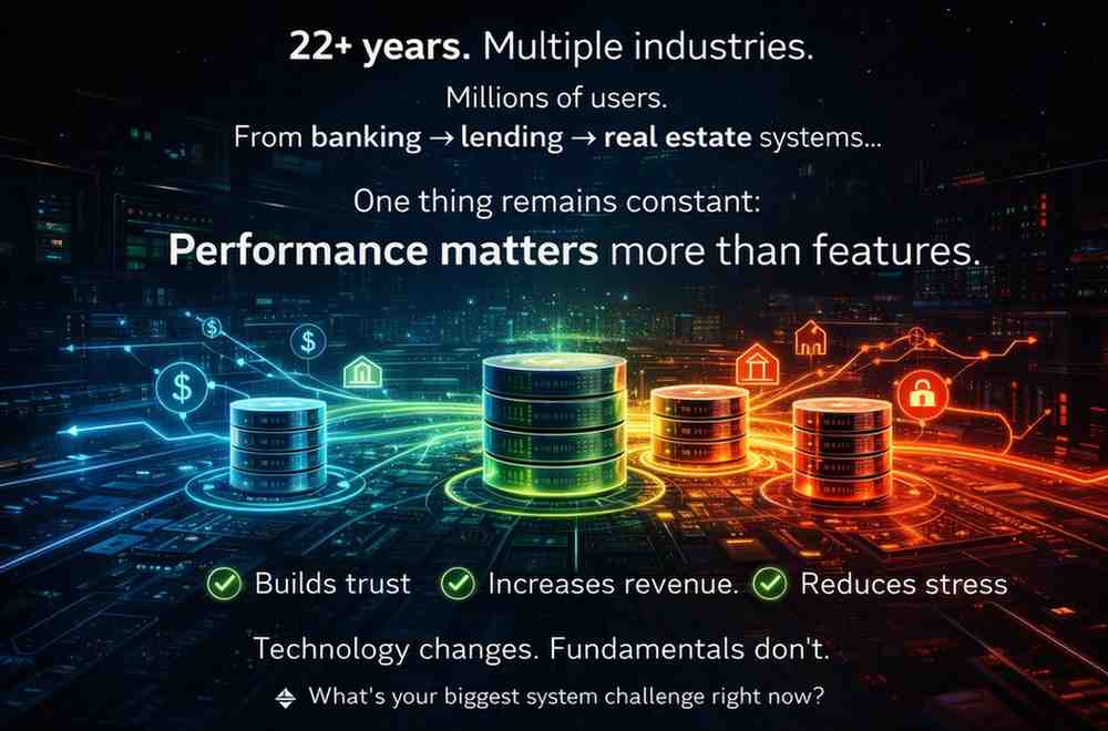Enterprise database architecture for scalable high-performance business systems