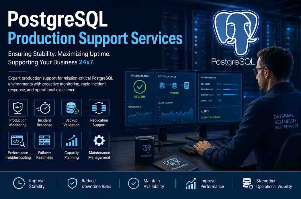 PostgreSQL production support services with database monitoring, incident response, replication management, backup validation, and 24x7 operational support for enterprise environments.