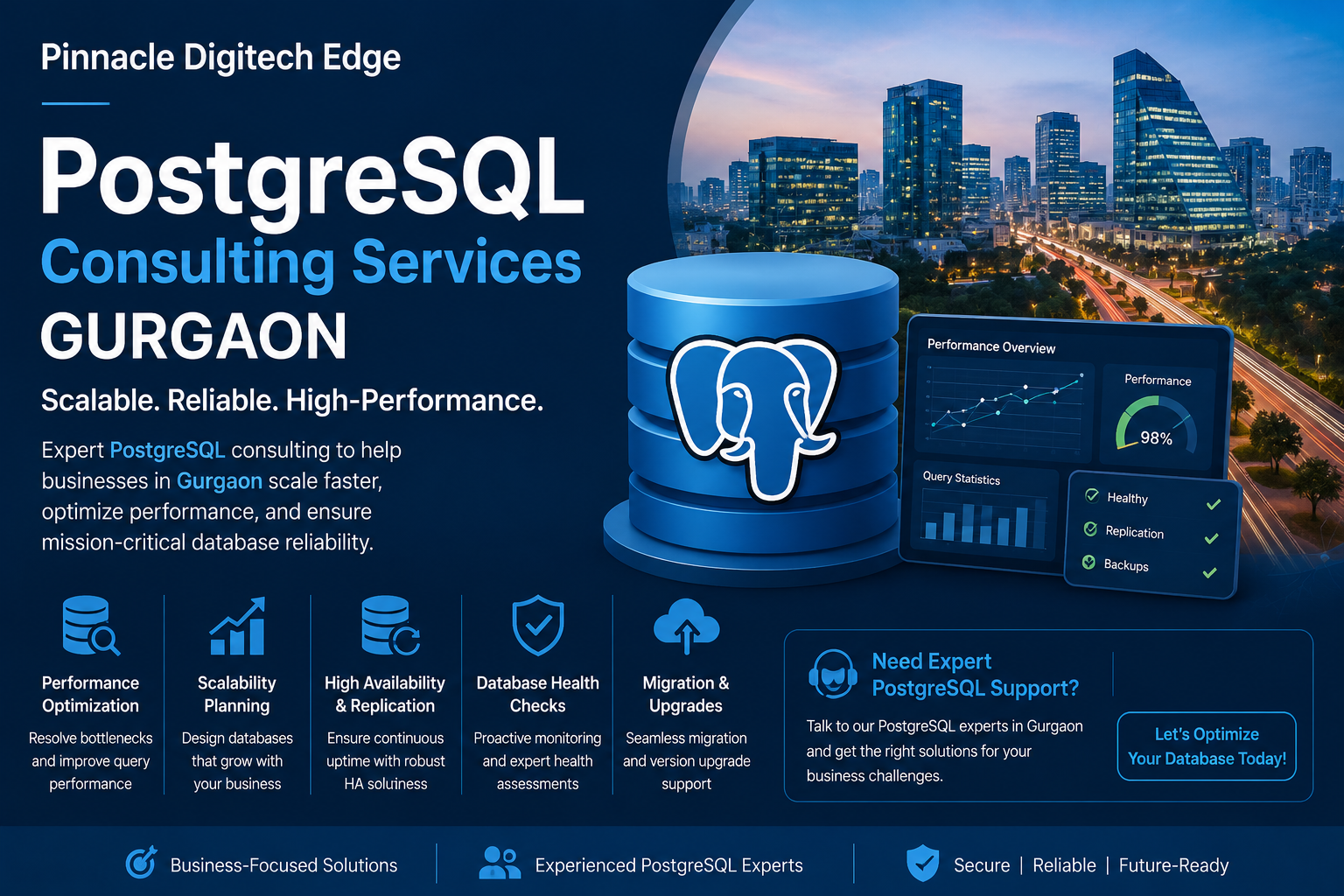 PostgreSQL Consulting Services in Gurgaon helping organizations optimize replication, high availability, scalability, and database growth planning