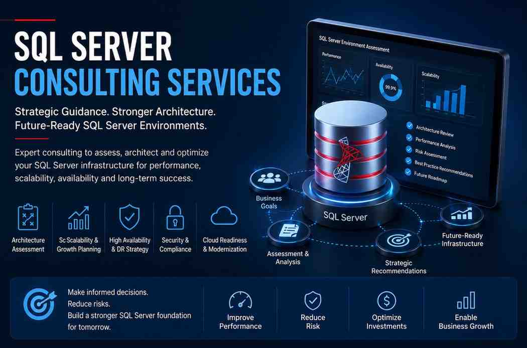 SQL Server Consulting Services helping businesses improve database architecture, scalability planning, infrastructure assessment, and operational reliability